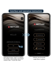 Aethon Estimulador de Braguita con APP