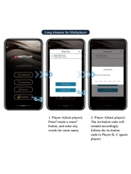 Aethon Estimulador de Braguita con APP