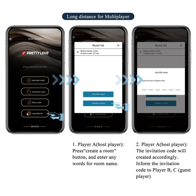 Aethon Estimulador de Braguita con APP