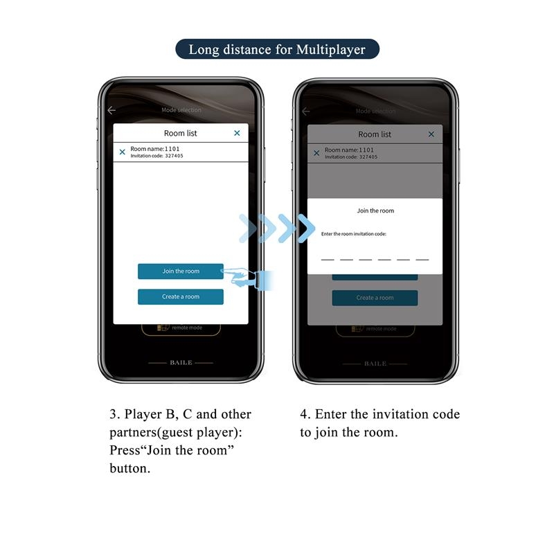 Aethon Estimulador de Braguita con APP