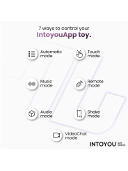 Kenny Anillo Vibrador con Estimulador de Clitoris y APP Azul Oscuro