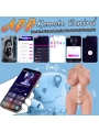 Dennehy Masturbador con Thrusting y APP