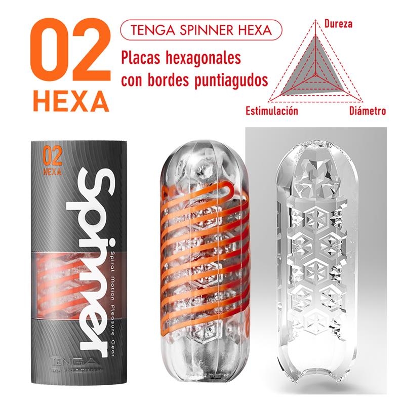 Masturbador Masculino Spinner 02 Hexa