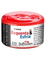 Crema Estimuladora Unisex Calor y Frio