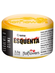 Crema Estimuladora Unisex Sensacion Calor