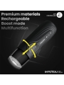 Egor Masturbador Masculino con Rotacion y Thrusting con APP