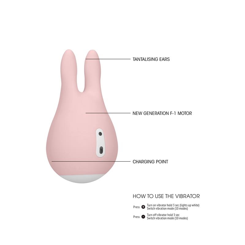 Estimulador del Clitoris Sugar Bunny Rosa