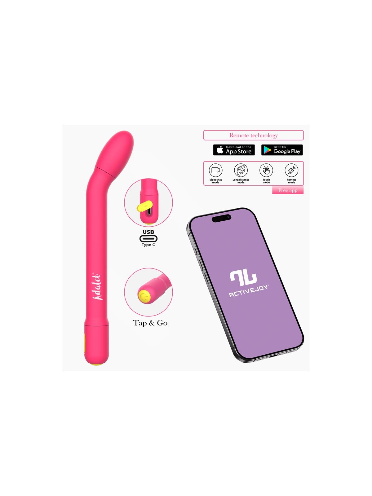 Gently Estimulador Punto G con APP Rosa