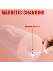 Masturbador Large Thrusting Machine I