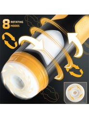 Alston Masturbador con Thrusting y Rotacion