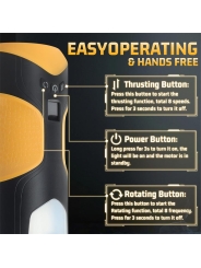 Alston Masturbador con Thrusting y Rotacion