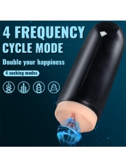 Zona Masturbador con Efecto Succion y Vibracion