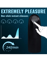 Zona Masturbador con Efecto Succion y Vibracion