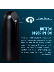 Zona Masturbador con Efecto Succion y Vibracion