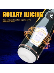 Aneemun Masturbador con Thrusting y Rotacion