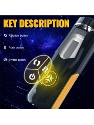 Aneemun Masturbador con Thrusting y Rotacion