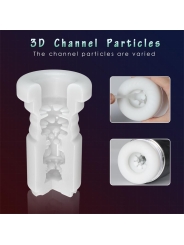 Orville Masturbador con Thrusting y Vibracion